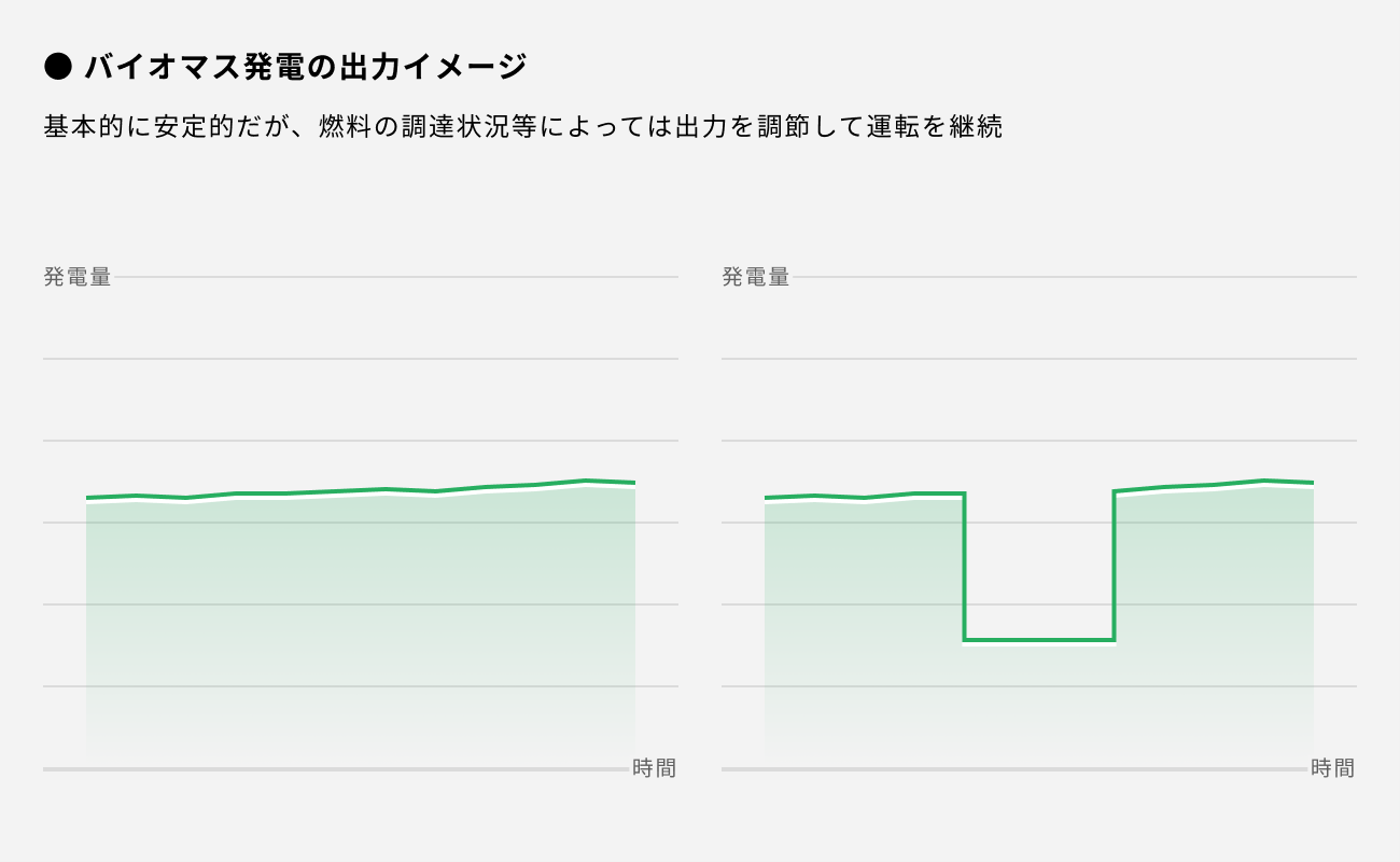 ソーシャルレンディング,クラウドファンディング,クラウドバンク