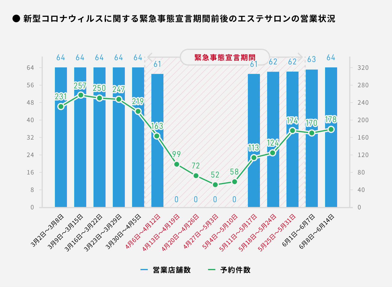 ソーシャルレンディング,クラウドファンディング,クラウドバンク