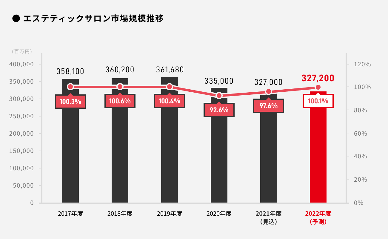 ソーシャルレンディング,クラウドファンディング,クラウドバンク