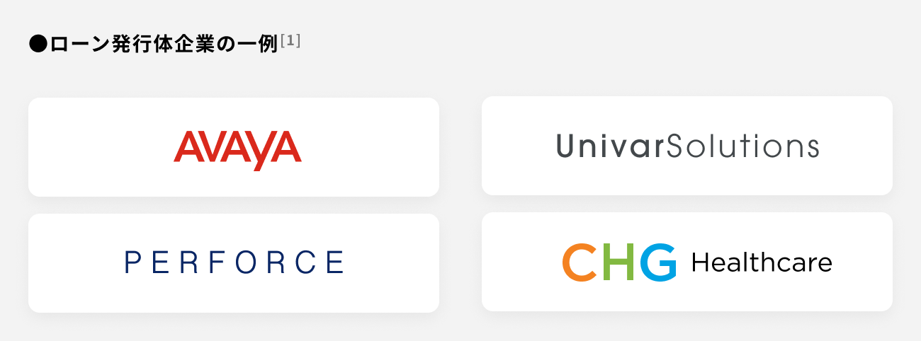ソーシャルレンディング,クラウドファンディング,クラウドバンク