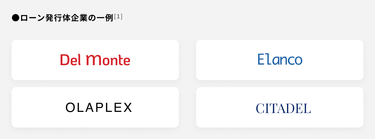 ソーシャルレンディング,クラウドファンディング,クラウドバンク