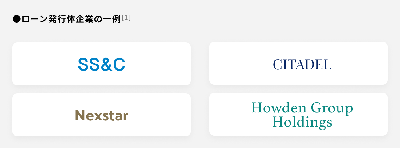 ソーシャルレンディング,クラウドファンディング,クラウドバンク
