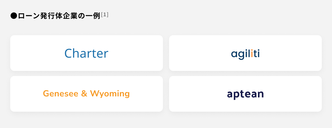 ソーシャルレンディング,クラウドファンディング,クラウドバンク