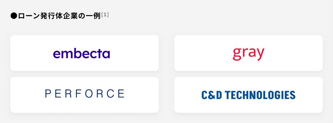 ソーシャルレンディング,クラウドファンディング,クラウドバンク