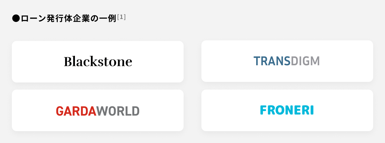 ソーシャルレンディング,クラウドファンディング,クラウドバンク