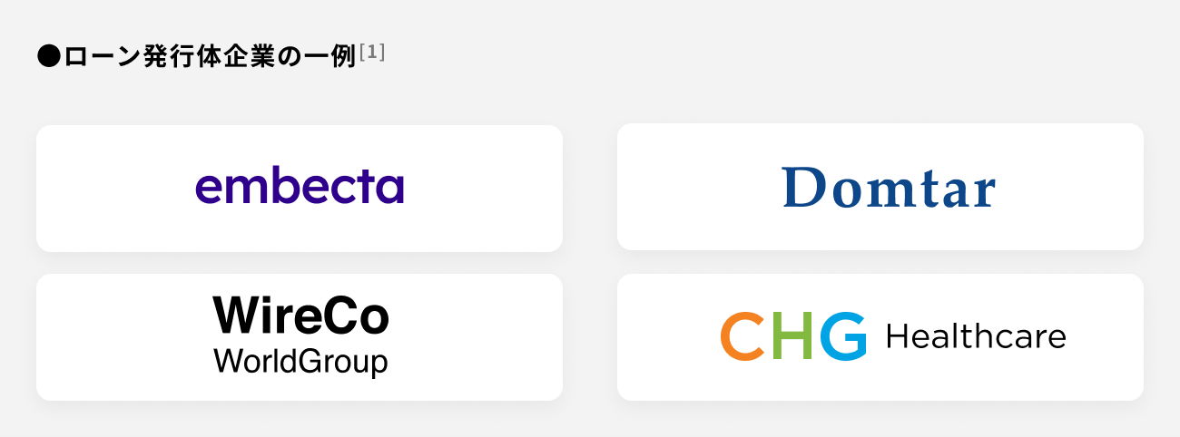 ソーシャルレンディング,クラウドファンディング,クラウドバンク