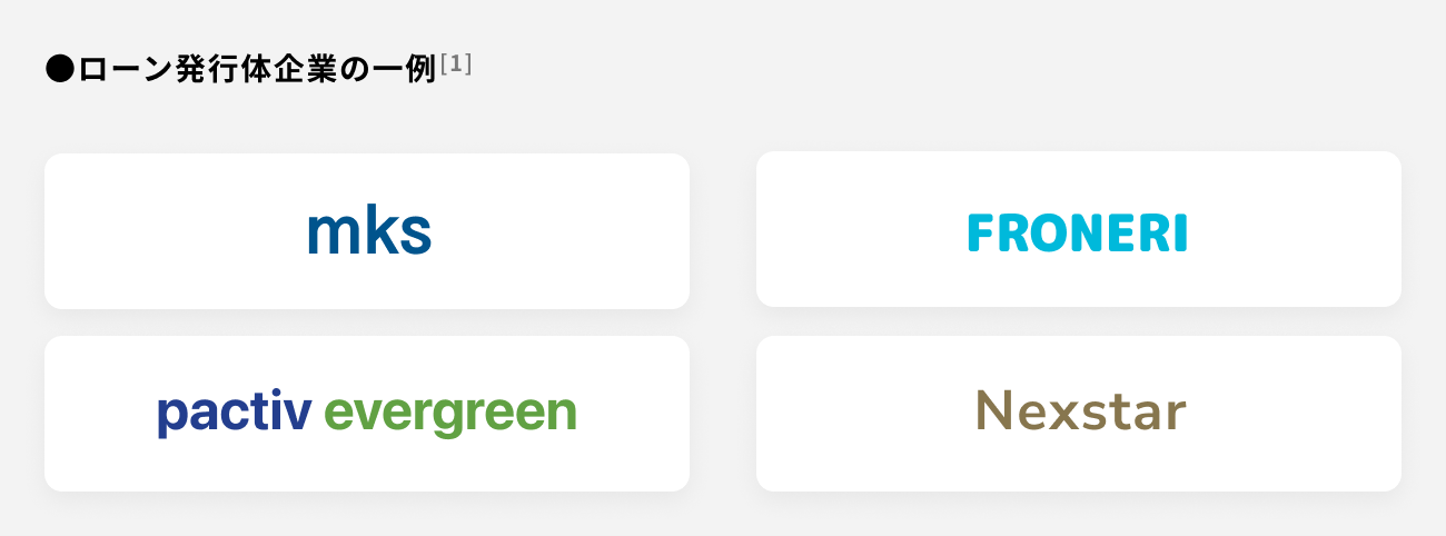 ソーシャルレンディング,クラウドファンディング,クラウドバンク