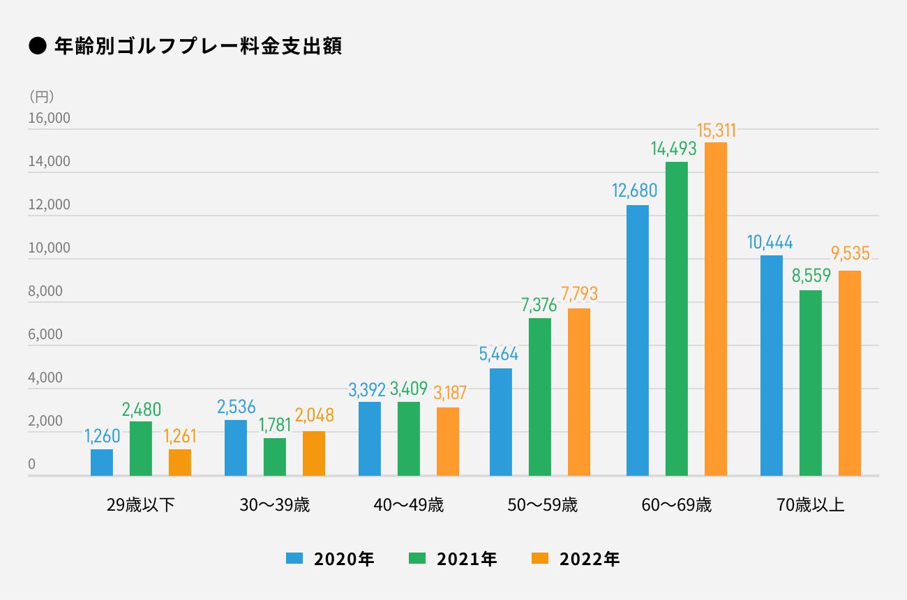 ソーシャルレンディング,クラウドファンディング,クラウドバンク