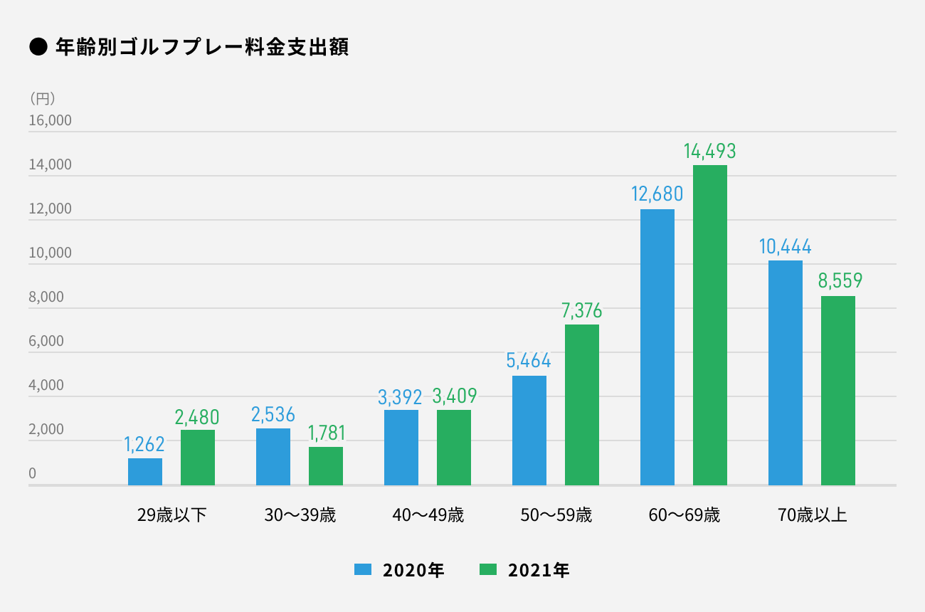 ソーシャルレンディング,クラウドファンディング,クラウドバンク