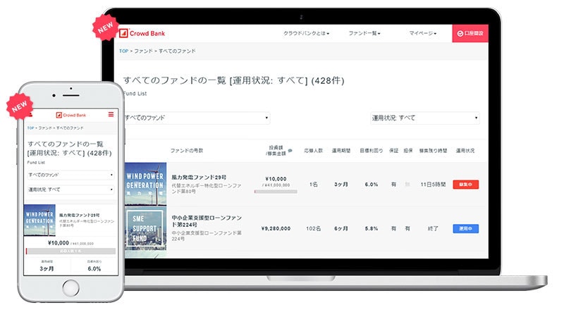 ソーシャルレンディング,クラウドファンディング,クラウドバンク