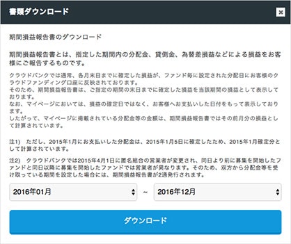 ソーシャルレンディング,クラウドファンディング,クラウドバンク