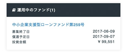 ソーシャルレンディング,クラウドファンディング,クラウドバンク