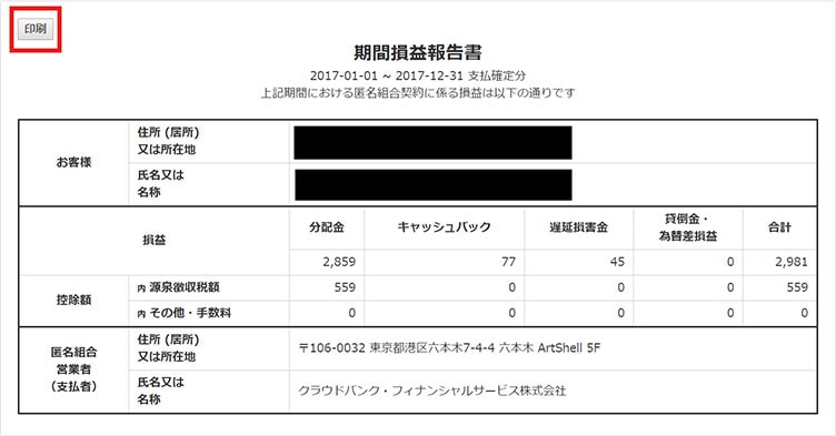 ソーシャルレンディング,クラウドファンディング,クラウドバンク