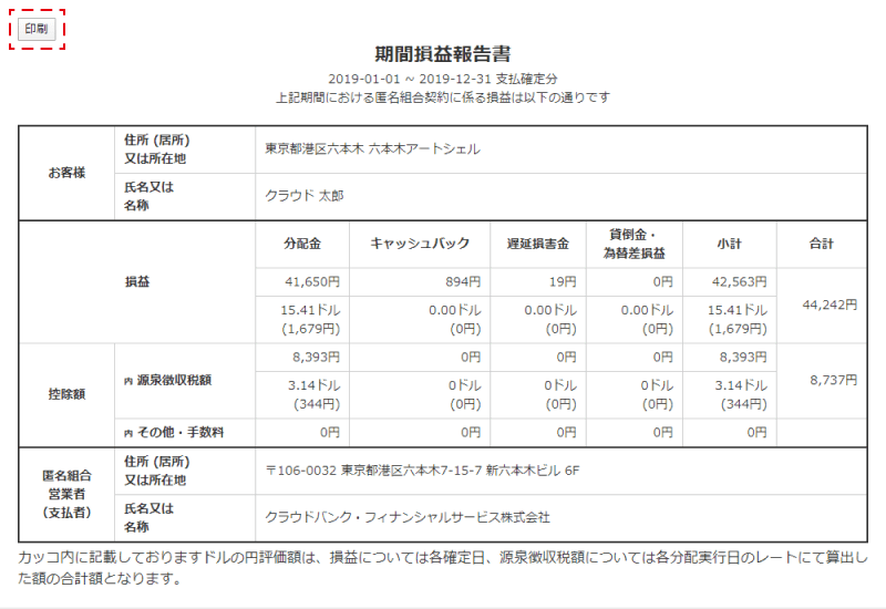 ソーシャルレンディング,クラウドファンディング,クラウドバンク