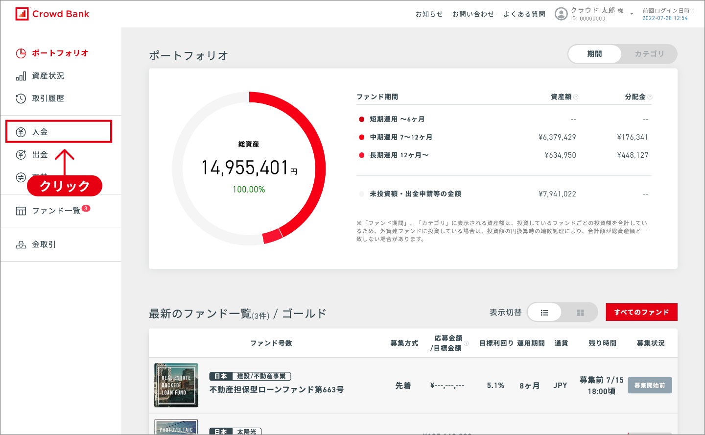 ソーシャルレンディング,クラウドファンディング,クラウドバンク