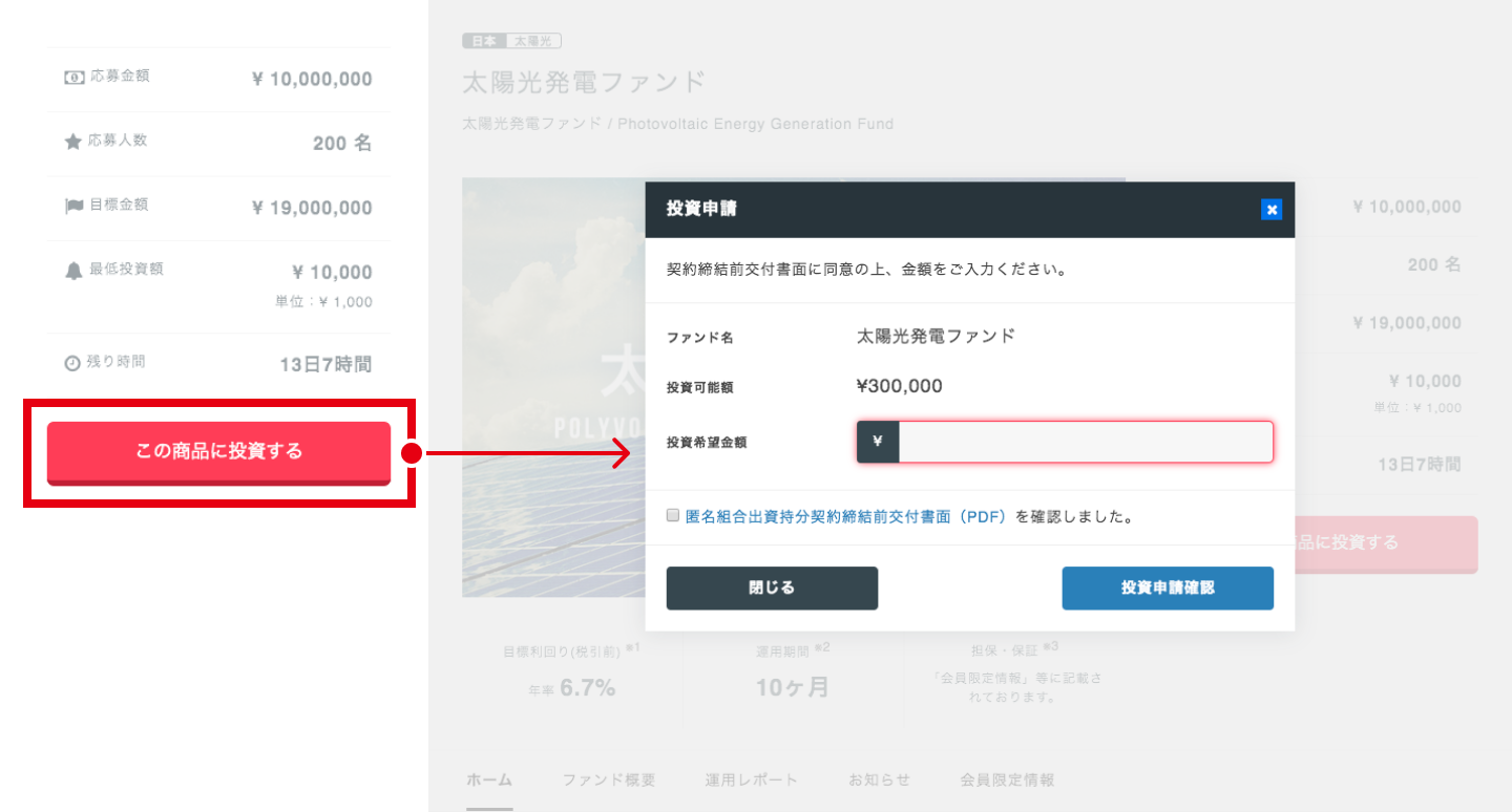 ソーシャルレンディング,クラウドファンディング,クラウドバンク