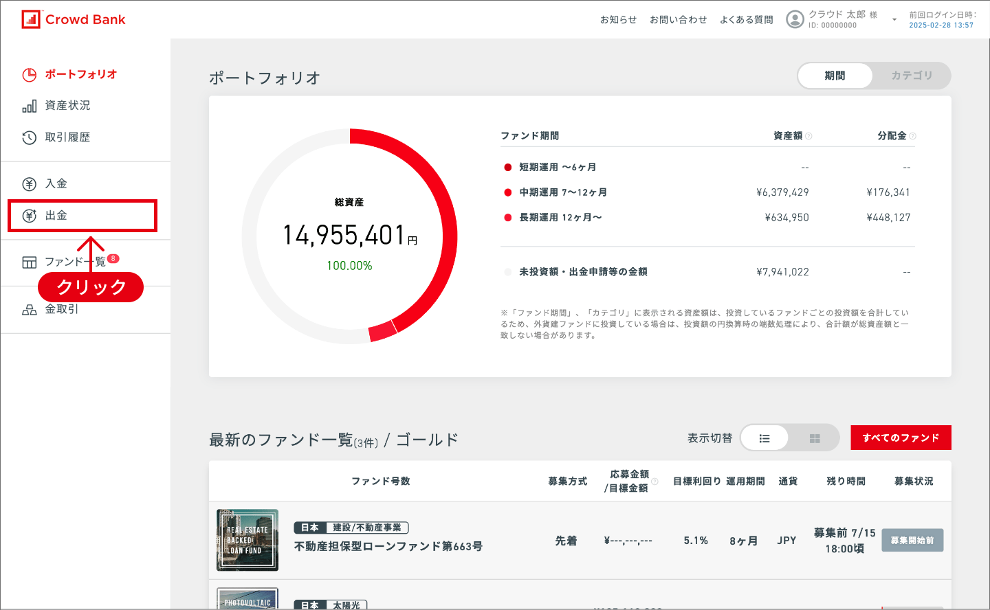 ソーシャルレンディング,クラウドファンディング,クラウドバンク
