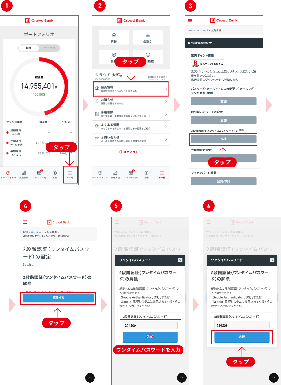 ソーシャルレンディング,クラウドファンディング,クラウドバンク
