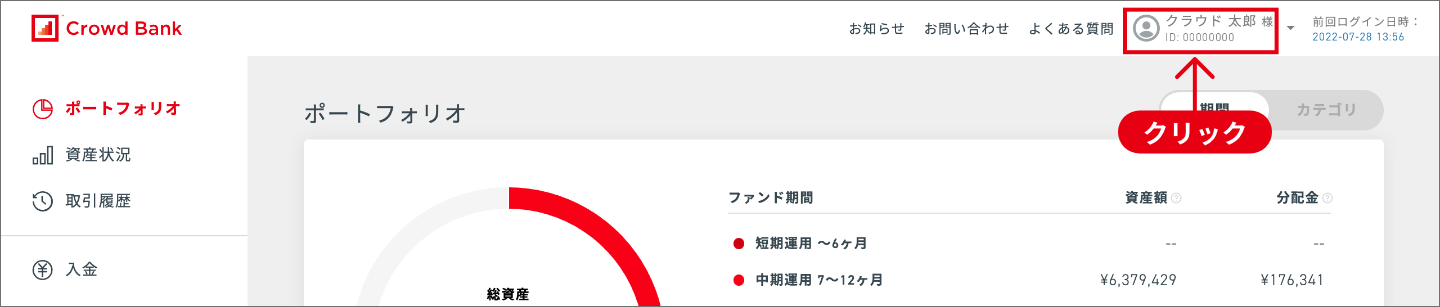 ソーシャルレンディング,クラウドファンディング,クラウドバンク