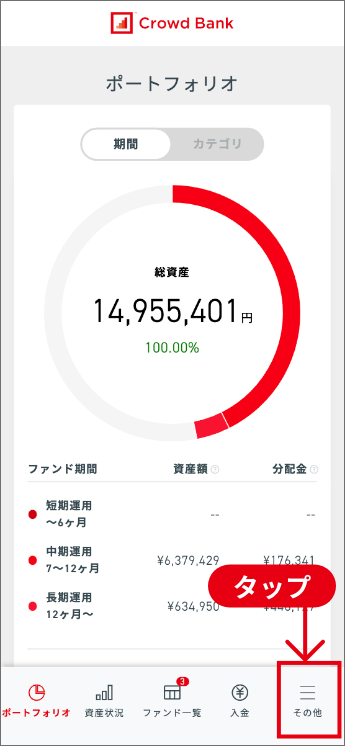 ソーシャルレンディング,クラウドファンディング,クラウドバンク