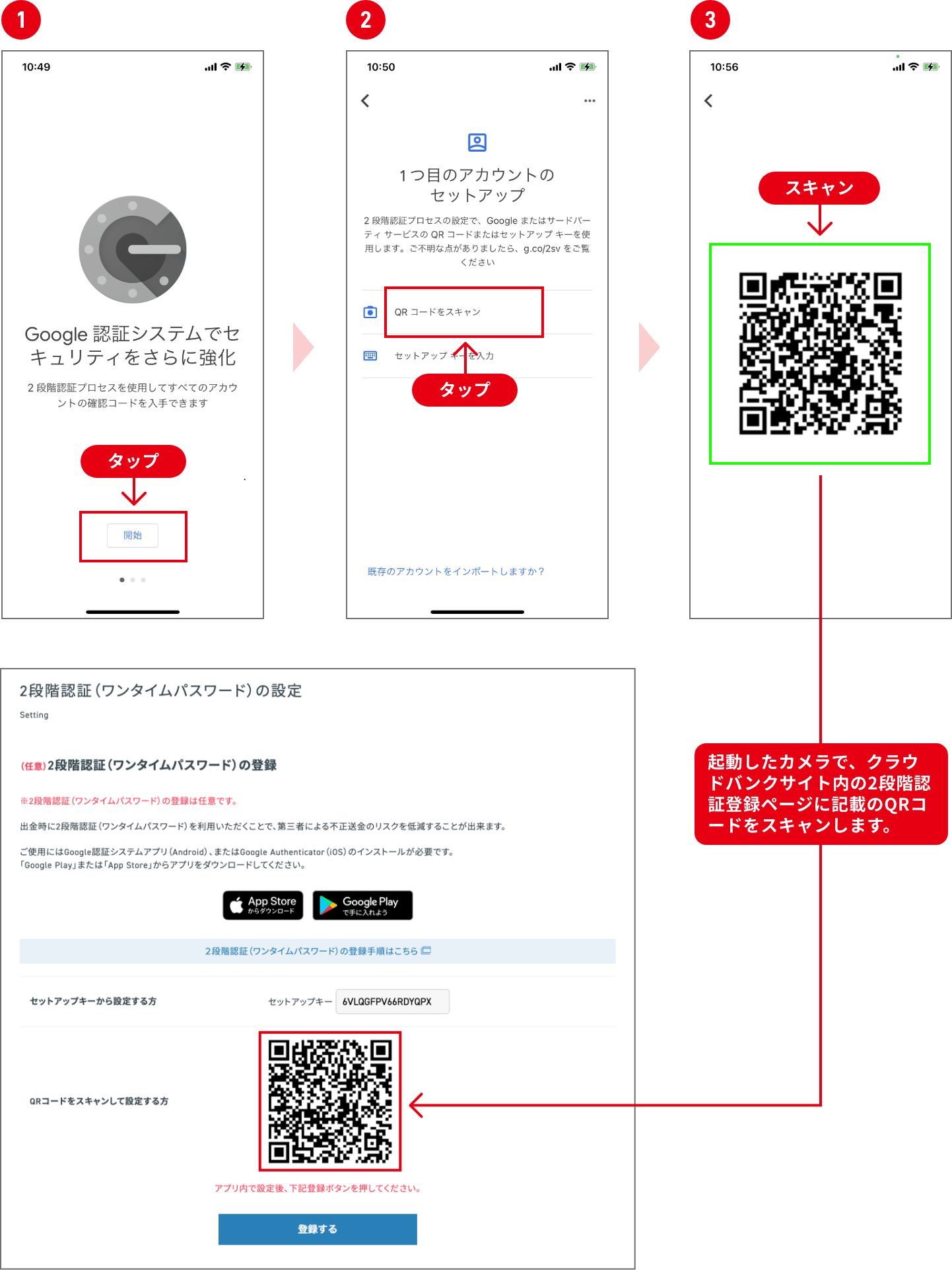 ソーシャルレンディング,クラウドファンディング,クラウドバンク
