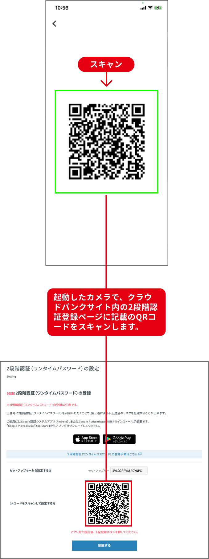ソーシャルレンディング,クラウドファンディング,クラウドバンク